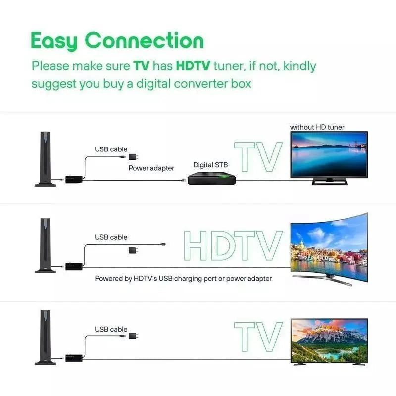 4K/1080P Innendørs HD TV-antenne