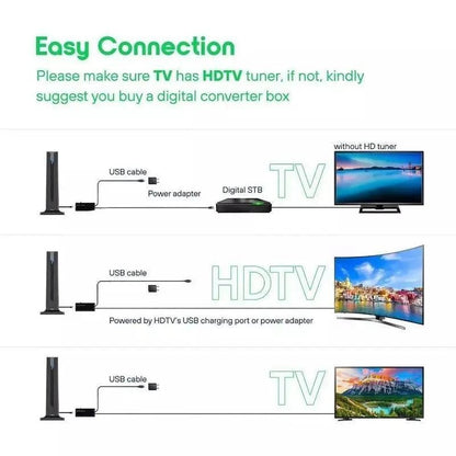 4K/1080P Innendørs HD TV-antenne