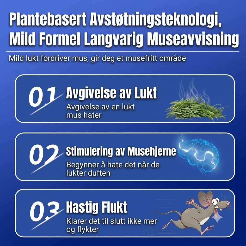 Plantebasert museavskrekkende gel – for innendørs bruk