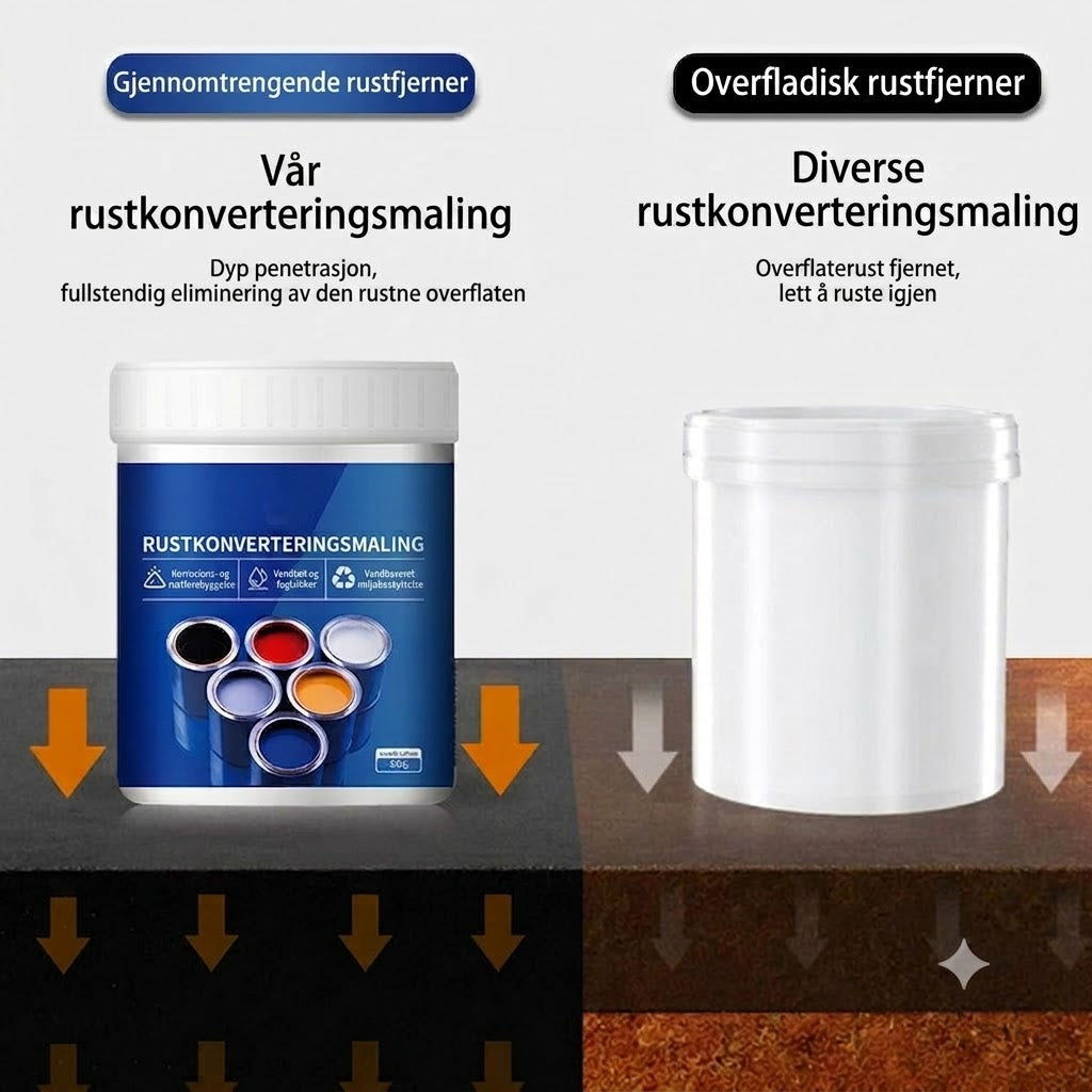 Vannbasert rustbeskyttende metallmaling