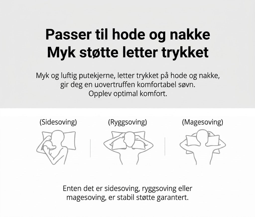 Ergonomisk nakkepute – pustende, myk, med 3D-sømteknologi (1 stk.)