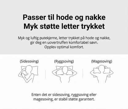 Ergonomisk nakkepute – pustende, myk, med 3D-sømteknologi (1 stk.)