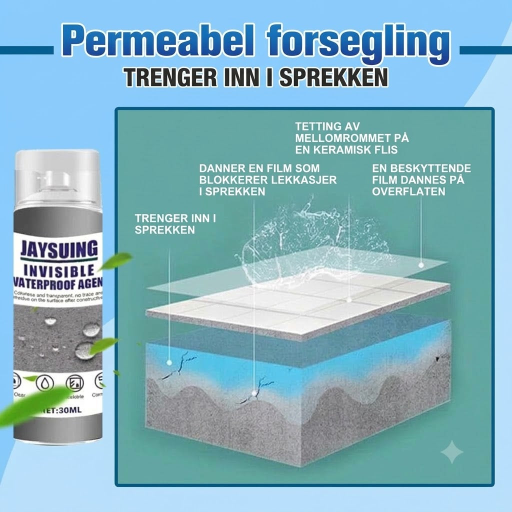 Supermiljøvennlig spraylim