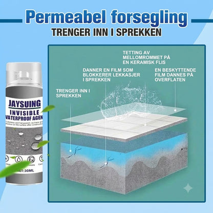 Supermiljøvennlig spraylim