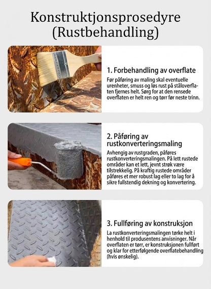 Vannbasert rustbeskyttende metallmaling