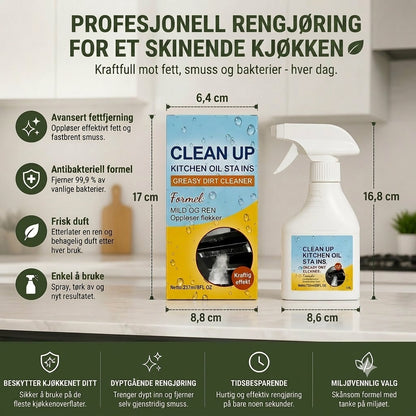 Avfettingsspray for kjøkken – Antibakteriell og fettløsende, frisk duft.