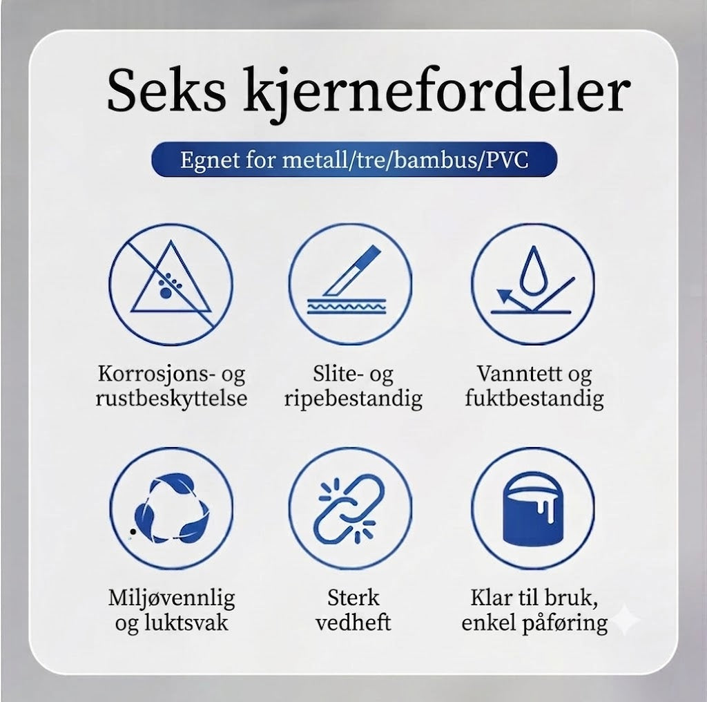 Vannbasert rustbeskyttende metallmaling