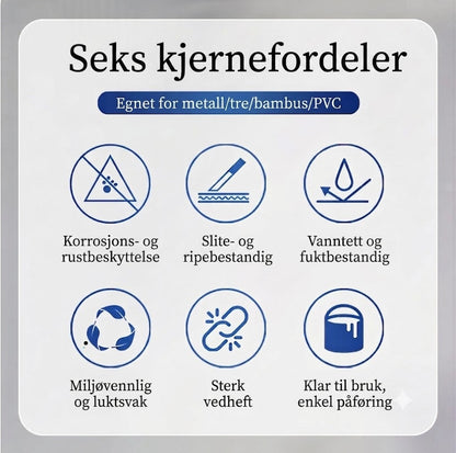 Vannbasert rustbeskyttende metallmaling