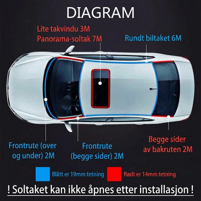 Spesialtilpasset gummitetningslist for bil