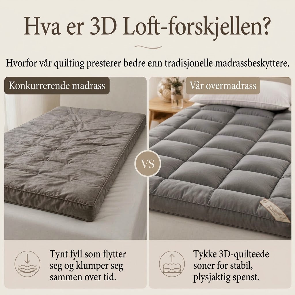 Myk vattert rullemadrass