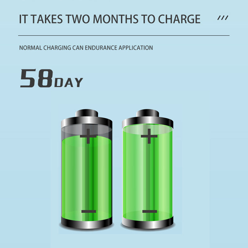 ✨ 5-i-1 ultrasonisk elektrisk tannbørste – 6 rengjøringsmoduser, utstyrt med flere børstehoder, batteritid på opptil 58 dager 🦷⚡