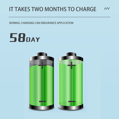 ✨ 5-i-1 ultrasonisk elektrisk tannbørste – 6 rengjøringsmoduser, utstyrt med flere børstehoder, batteritid på opptil 58 dager 🦷⚡